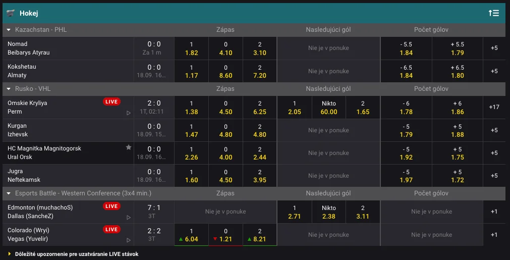 Fortuna kurzy LIVE na hokej