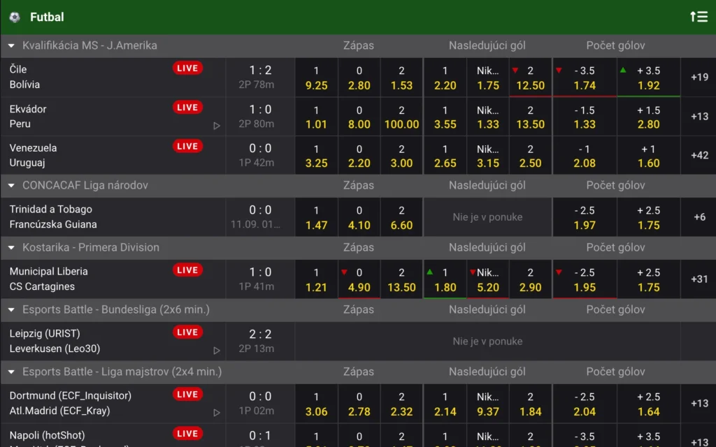 Fortuna mobilné stávkovanie live na futbal